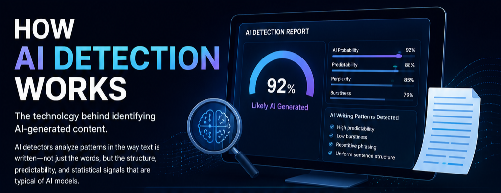 How AI Detection Works: A Technical Guide